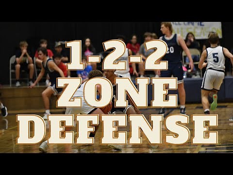 Basketball 1-2-2 Zone Defense