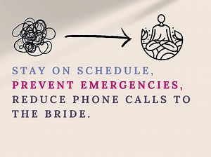 Digital Day-of Wedding Binder Template | Comprehensive Planner for Wedding Day | Instant Download | Google Docs | Organize Your Special Day - Etsy