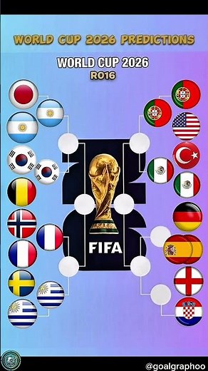 Who wins the 2026 World Cup? This bracket predicts it all 🏆 #worldcup #prediction