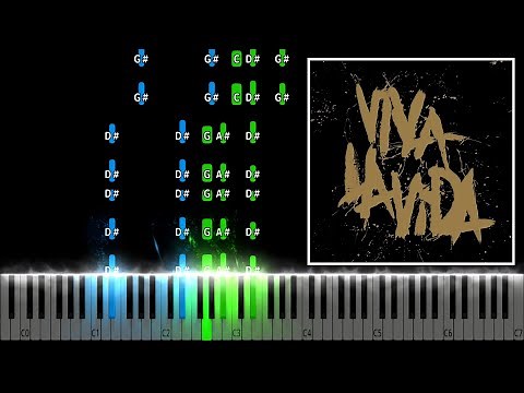 Coldplay - Viva La Vida Piano Tutorial
