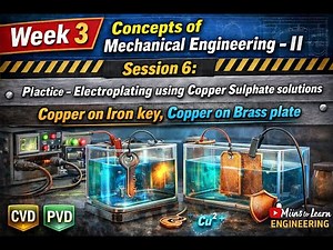 CME II, Week 3 Session 6 Practice Electroplating copper on Iron key and Brass plate