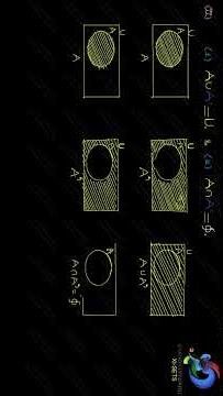 Give the properties of complement sets. Part 2