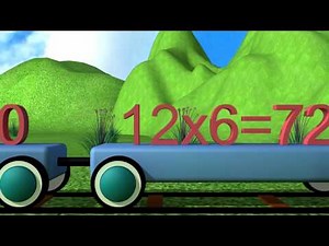 Learn Multiplication Table Number 12