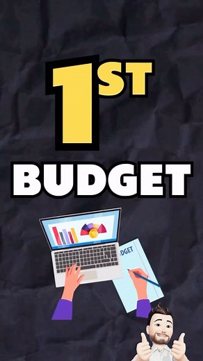 Opening up an IUL? Here are 4 GREAT questions to figure out first!...