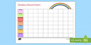 Editable Rainbow Reward Chart