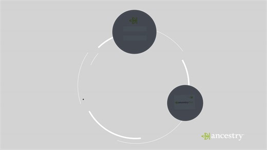 Ancestry: Account Activation