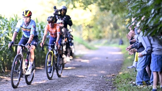 2025 UCI Gravel World Championships Schedule - FloBikes