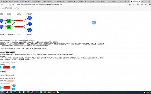 .net中怎么使用rabbitmq消息队列进行异步与消峰