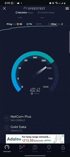 Prueba de velocidad - SpeedTest Netcom Plus plan 400 mbps