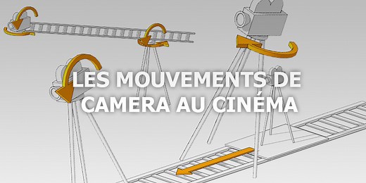 Les mouvements de caméra au cinéma - Apprendre le scénario