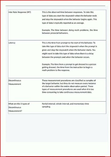 Rbt Exam Study Guide Review Actual Questions En Verified Ans video