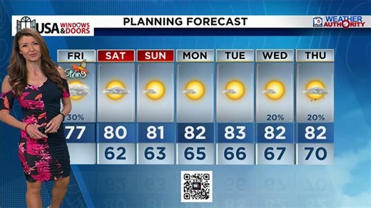 Local 10 News Weather: 3/20/26 Morning Edition