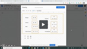 Covalent bond gizmo help