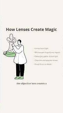 Microscopes & Telescopes: How They Work | Optical Wonders Explained