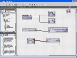 Niagara Wiresheet Features