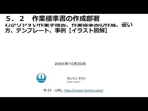 2024年版　作業手順書、作業標準書の作成、活用、テンプレート、事例　【音声解説】