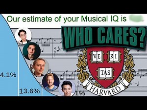 What is Music IQ and should You Care?