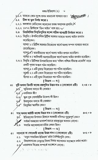 class 10 history 1st unit test suggestion 2026 | class 10 1st summative history suggestion 2026