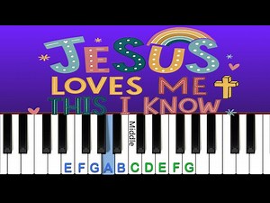 Easy Jesus Loves Me Piano Tutorial play-along for Beginners! - Videos For Kids