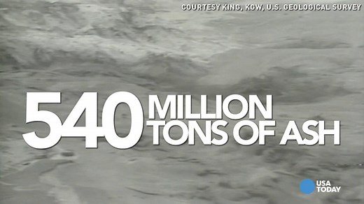 Raw video: Mount St. Helens erupts in 1980