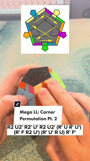 Mega Last Layer Part 5: Corner Permutations 5-cycles. #cubing #x #rubikscube #cube #speedcubing #rubiks #cuber #speedcuber #speedcube #cubeography #rubik #cubes #moyu #puzzle #gancube #cubinglife #cubers #rubikscubes #gan #qiyi #speedcubes #rubix #cuboderubik #magiccube #cuborubik #puzzles #speedsolving #rubixcube #rubikcube #cubo