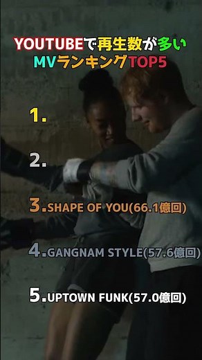 YOUTUBEで再生数が多いMVランキング#MV#Music#music#POP