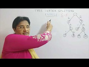 Greedy Method Tree Vertex Splitting Example