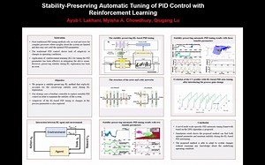 Complex Engineering Systems好文推荐 | 基于强化学习的PID控制的保稳自动调参