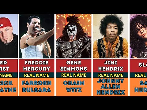 🎸Real Names Of World Rock Musicians | ROCK STARS NAMES