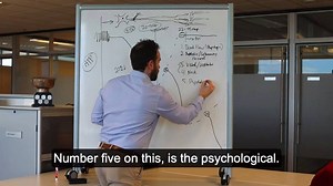 In part 2 of our series, Dr. Cameron Marshall uses his whiteboard to thoughtfully explain post-concussion syndrome (PCS). PCS is a concussion where the symptoms last longer than is typical. Depending on the criteria used, this could be either classified as having persistent symptoms 4 weeks after injury, or 3 months after injury. The most recent international consensus statement refers to persistent symptoms as >14 days in adults and >4 weeks in children. #concussion #postconcussionsyndrome #pcs