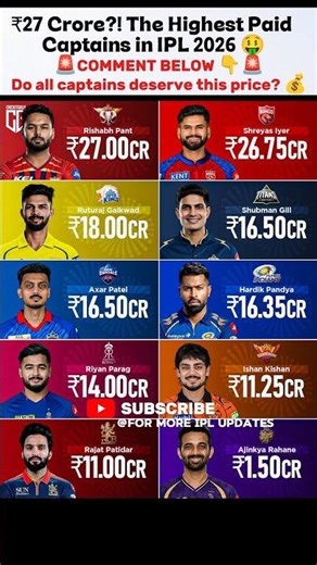 From Rishabh Pant’s massive ₹27 Cr to the Ajinkya Rahane #CricketCorner #IPL2026 #ipl #cricket