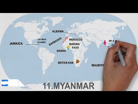 FATF Greylist Countries/Greylist Countries - Financial Action Task Force (FATF)(Series of World Map)