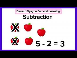 Subtraction For Kids | The parts of Subtraction | Easy Math lesson with Example