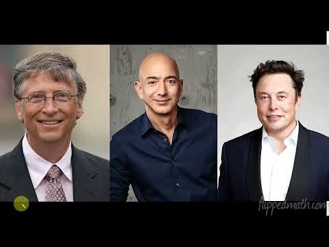 Math 7 – 12.1 Central Tendency