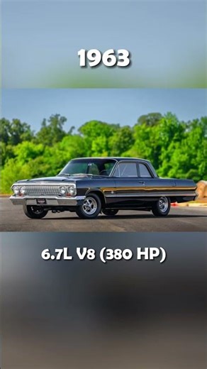 Evolution of Chevrolet Bel Air (1950~1975) #classiccars