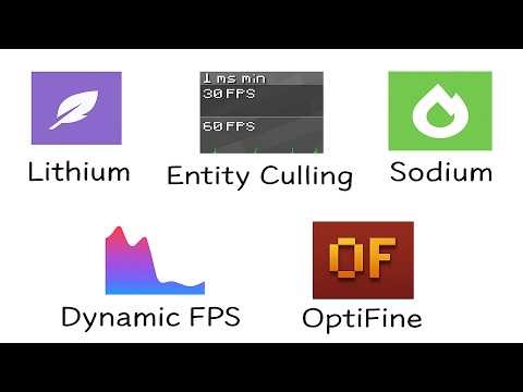 Every Minecraft FPS Mod Explained in 2 Minutes