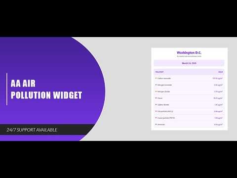 JOOMLA MODULE: AA AIR POLLUTION WIDGET
