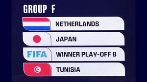 World Cup 2026: What to know about Group F