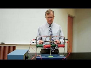 Magnetic Torque on a Coil Demo: Motors