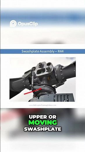 Helicopter Swashplate Explained Simply in Under 60 Seconds