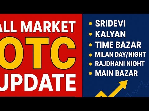 Worli Mumbai Zone 24*7 Live News