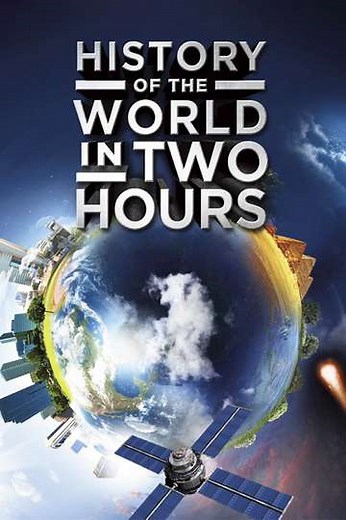 History of the World in Two Hours (2011) - Movie