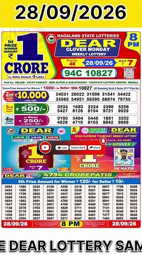 DEAR LOTTERY RESULT 28/09/26 8PM NAGALAND LOTTERY SAMBAD TODAY#DearLottery #NagalandLottery