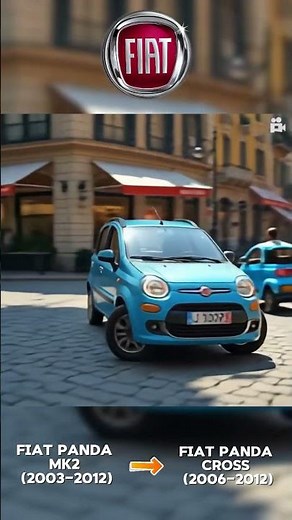 Fiat Panda Evolution (1980-2025)