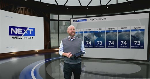 Rain overnight and early morning: CBS Miami NEXT weather update