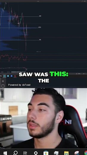 Orderflow Footprint Chart Trading Insights!