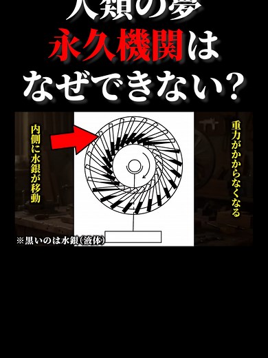 科学者たちが挑んできた人類の夢「永久機関」はなぜできないのか...？#科学 #永久機関