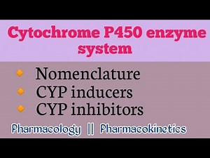 CYP450 enzyme system/ CYP450 enzyme inducers and inhibitors