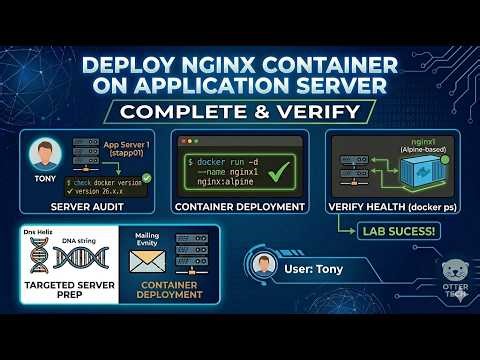 Deploy Nginx Container on Application Server
