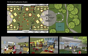 The winner in Slate'scontest to reinvent the American classroom.